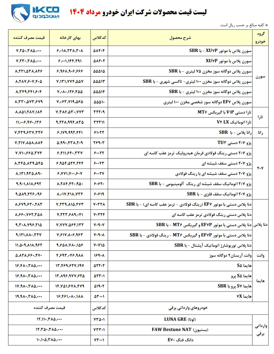 لیست جدید قیمت محصولات ایران‌خودرو ویژه مردادماه ۱۴۰۴