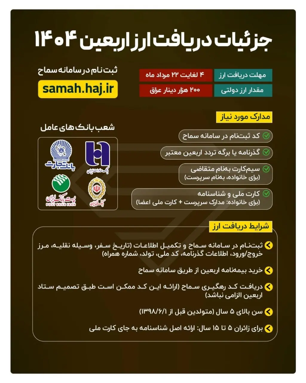 مدارک لازم برای خرید ارز اربعین